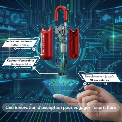Cadenas Uniqsafe